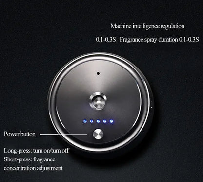 Portable Automatic Fragrance Diffuser
